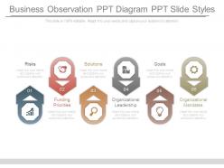 Business observation ppt diagram ppt slide styles