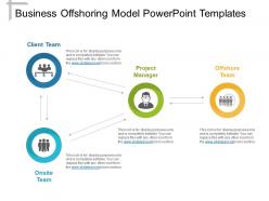 Business offshoring model powerpoint templates