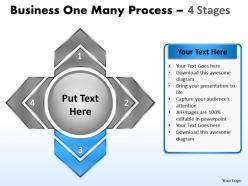 Business one many process 4 stages 12