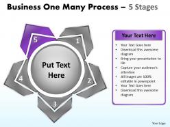 Business one many process 5 stages 6