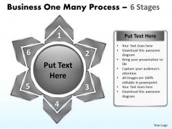 Business one many process 6 stages 7