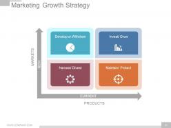 Business online marketing strategies and challenges powerpoint presentation slides