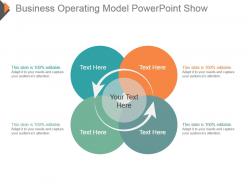 Business Operating Model Powerpoint Show