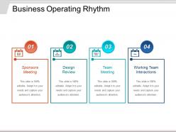Business operating rhythm
