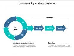 Business operating systems ppt powerpoint presentation gallery example cpb