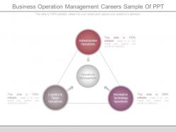Business operation management careers sample of ppt