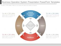 Business operation system presentation powerpoint templates