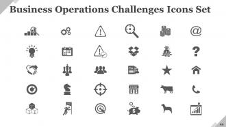Business operational challenges powerpoint presentation slides
