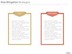 Business operational concept and structure powerpoint presentation slides