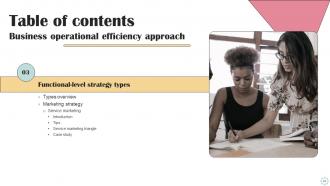 Business Operational Efficiency Approach Powerpoint Presentation Slides Strategy CD V Unique Image