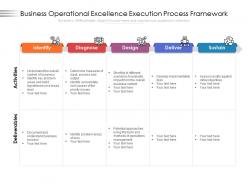 Business operational excellence execution process framework