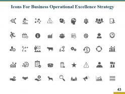 Business operational excellence strategy powerpoint presentation slides