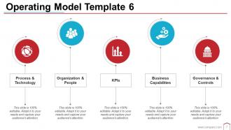 Business Operational Framework Powerpoint Presentation Slides