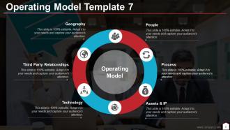 Business Operational Framework Powerpoint Presentation Slides ...