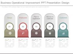 Business operational improvement ppt presentation design