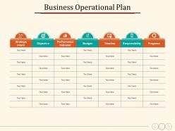 Business operational plan objective strategic intent budget timeline