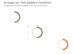 Business operational plan pie charts powerpoint presentation