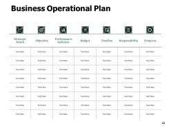 Business operational planning process powerpoint presentation slides