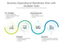 Business operational readiness plan with multiple tasks