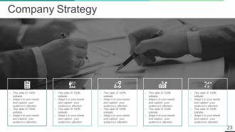 Business Operational Risk Management Powerpoint Presentation Slides