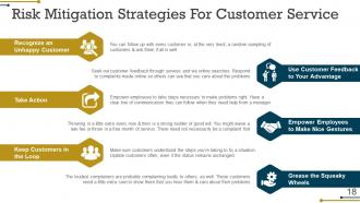 Business Operational Strategies For Customer Powerpoint Presentation Slides