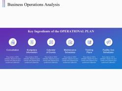 Business Operations Analysis Budgetary Information Ppt Powerpoint Presentation Pictures Tips