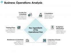Business operations analysis consultation ppt powerpoint presentation file professional