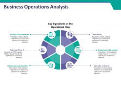 Business operations analysis ppt summary example introduction