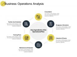 Business operations analysis training plans ppt powerpoint presentation files