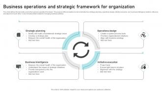 Business Operations And Strategic Framework For Organization