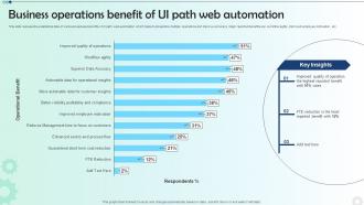 Business Operations Benefit Of Ui Path Web Automation