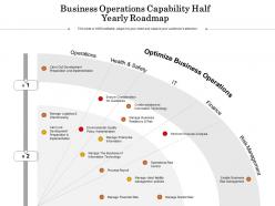 Business operations capability half yearly roadmap