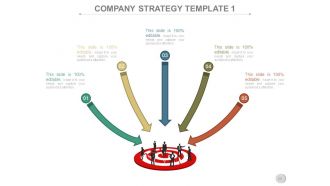Business operations cycles powerpoint presentation slides