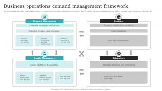 Business Operations Demand Management Framework