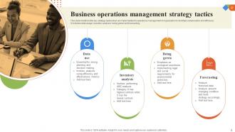 Business Operations Management Powerpoint Ppt Template Bundles Customizable Images