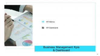 Business operations management powerpoint presentation slides