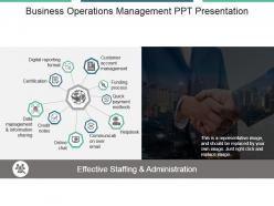 Business operations management ppt presentation