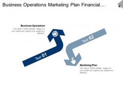 Business operations marketing plan financial management financing decisions cpb