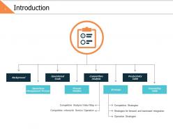 Business Operations Powerpoint Presentation Slides
