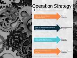 Business Operations Powerpoint Presentation Slides