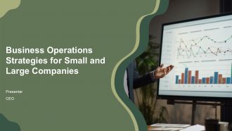 Business Operations Strategies For Small And Large Companies PPT Mockup AT