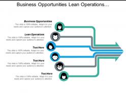 Business opportunities lean operations organizations management convergence marketing cpb