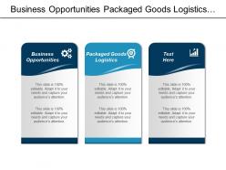 Business opportunities packaged goods logistics product delivery management cpb