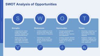 Business Opportunity Presentation And Editable PPT Outline AT Downloadable Aesthatic