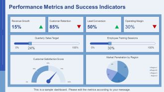 Business Opportunity Presentation And Editable PPT Outline AT Interactive Aesthatic