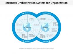Business Orchestration System For Organization