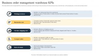Business Order Management Warehouse KPIs