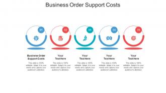 Business order support costs ppt powerpoint presentation model background image cpb