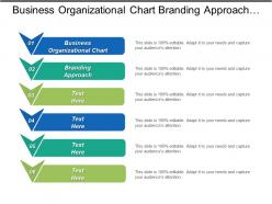 Business organizational chart branding approach innovation tactic marketing