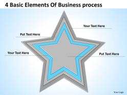 Business organizational chart template basic elements of process powerpoint templates